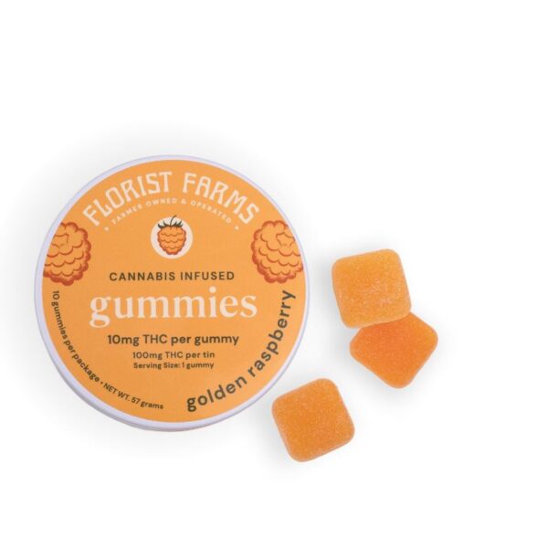 Best Cbd Gummies On Amazon Reddit Best Review