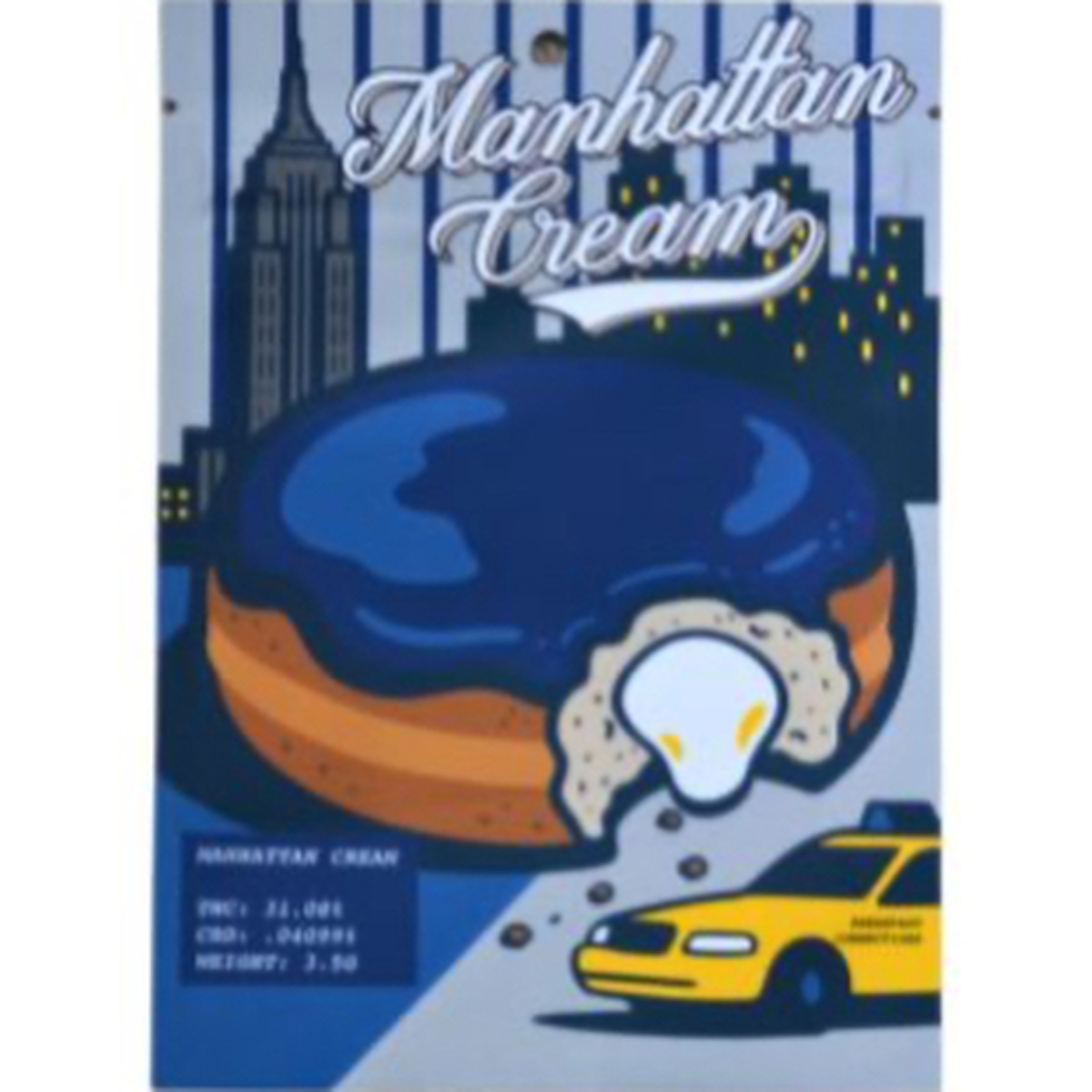 Breakfast Connections Manhattan Cream Flower  (Indica) 31.08% {3.5g}