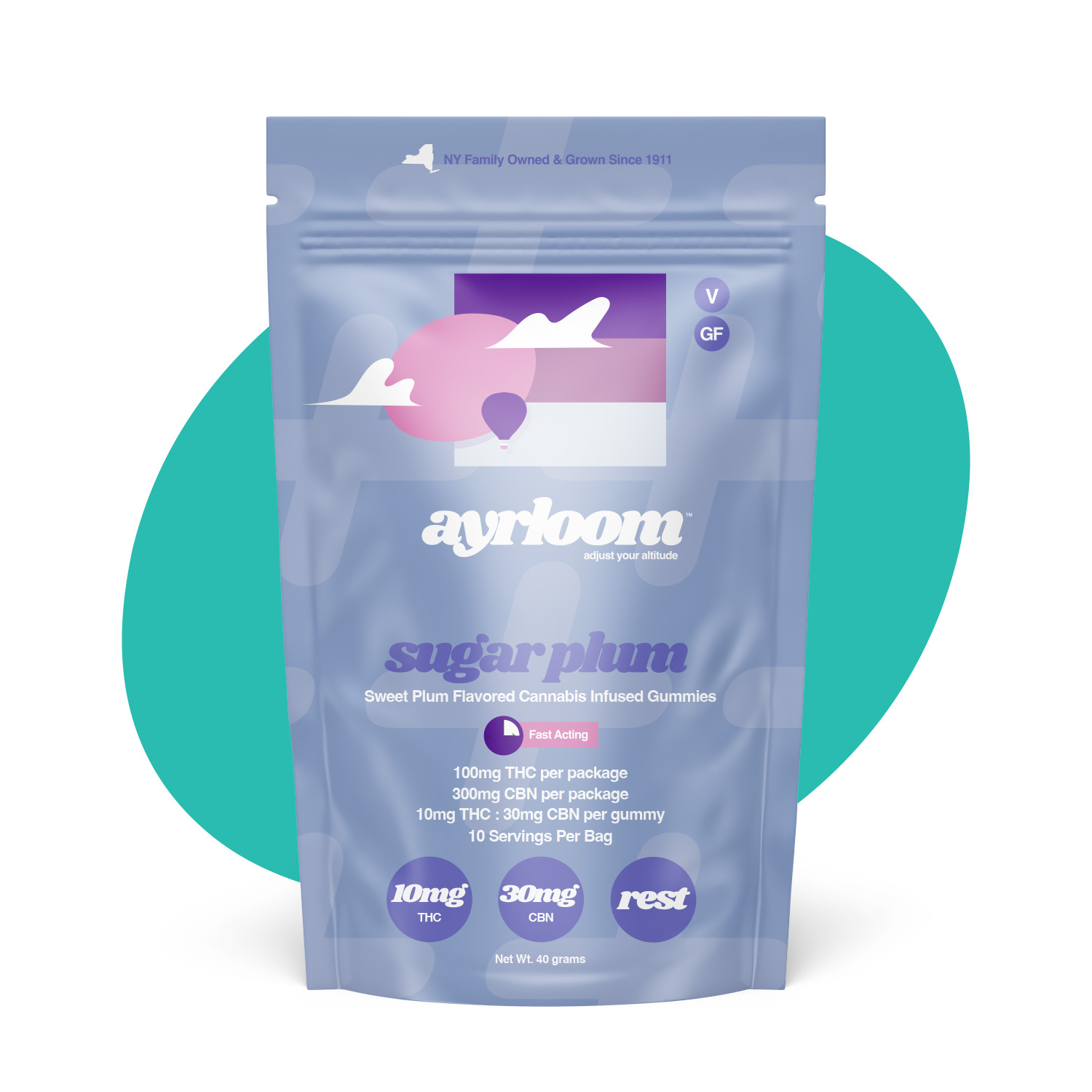 Ayrloom Sugar Plum 2:1 Gummies 10-pack (Indica) {1g}