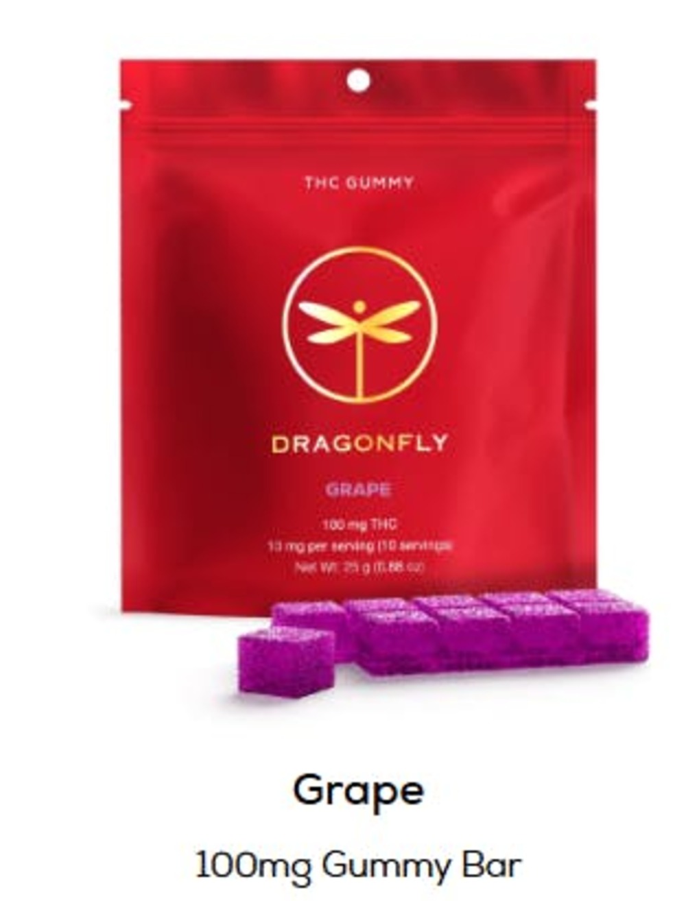 Dragonfly Grape Gummies 10-pack {100mg}