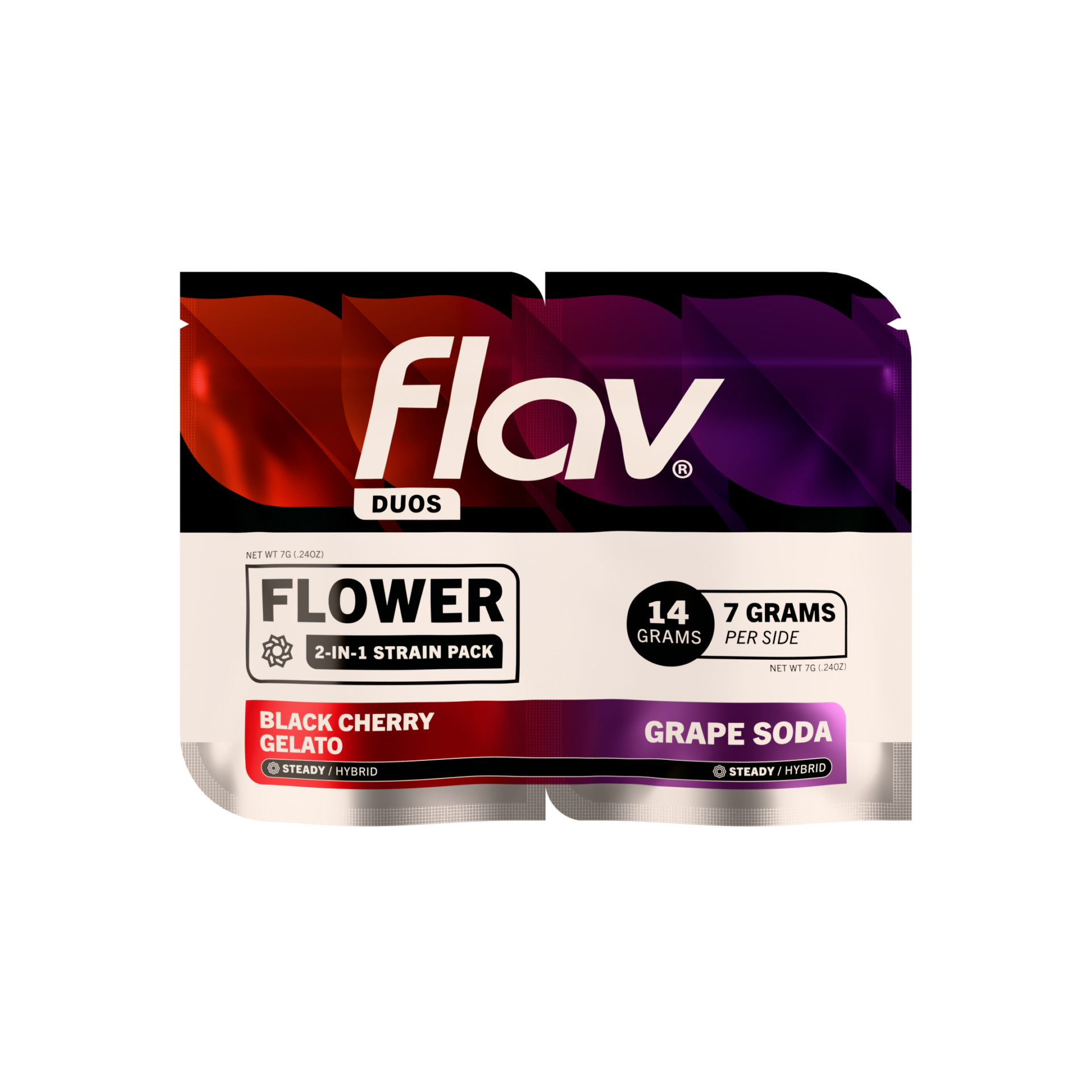 Flav Black Cherry Gelato x Grape Soda Flower  (Hybrid) 31% {14g}