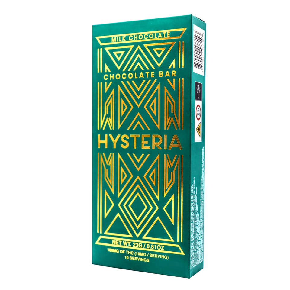 Hysteria Milk Chocolate Edibles