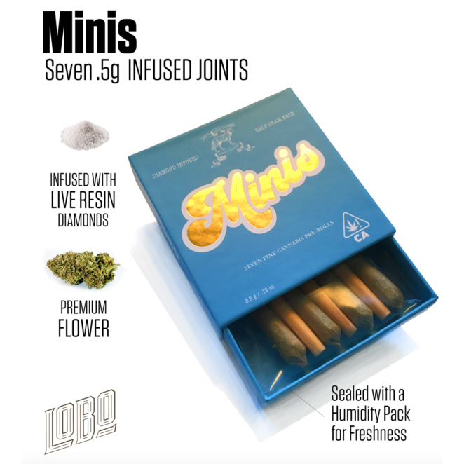 Lobo Blue Dream Minis 7-pack 0.5g Infused Joints; 3.5g