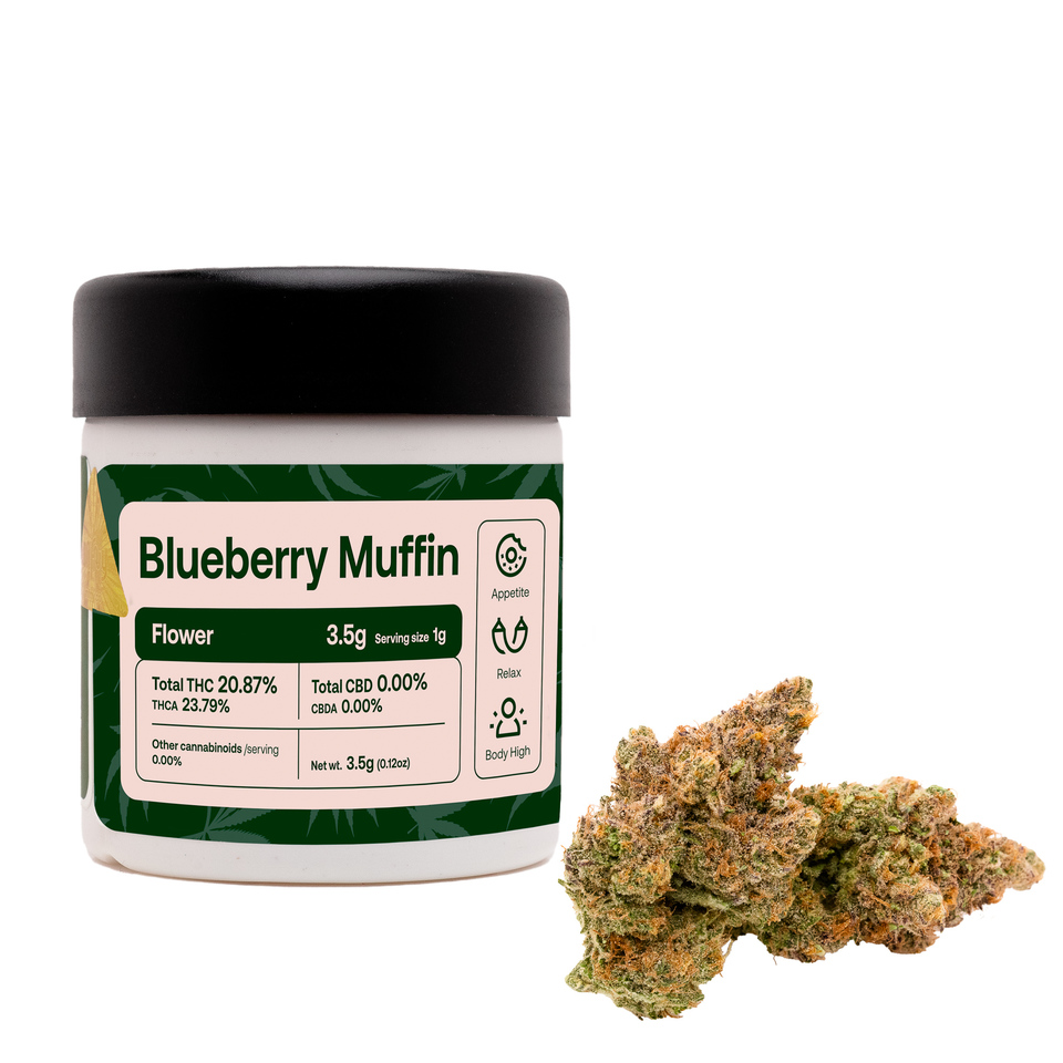 MFNY Blueberry Muffin; 3.5g
