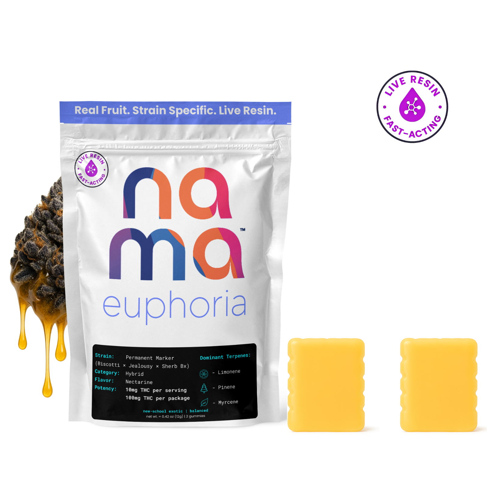 Nama Permanent Marker Euphoria Gummies 2-pack (Hybrid) {100mg}