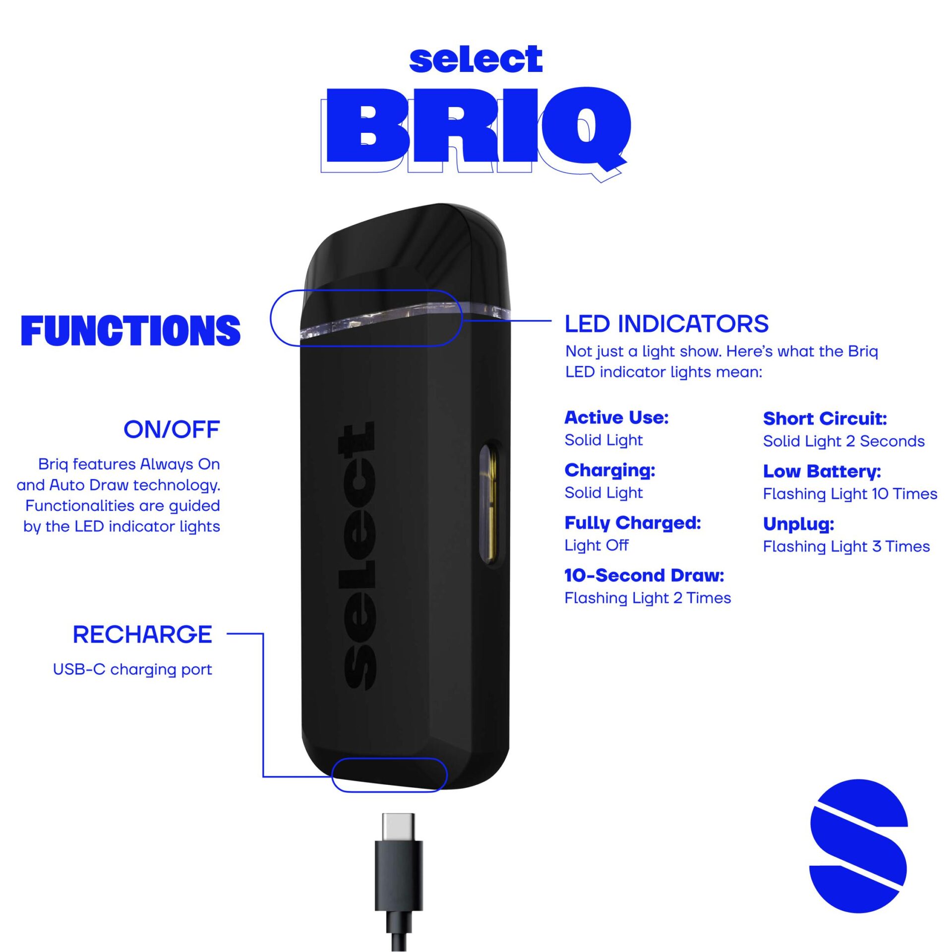 Select Pineapple Express Essentials All-In-One Vapes  (Hybrid) 87.50% {2g}