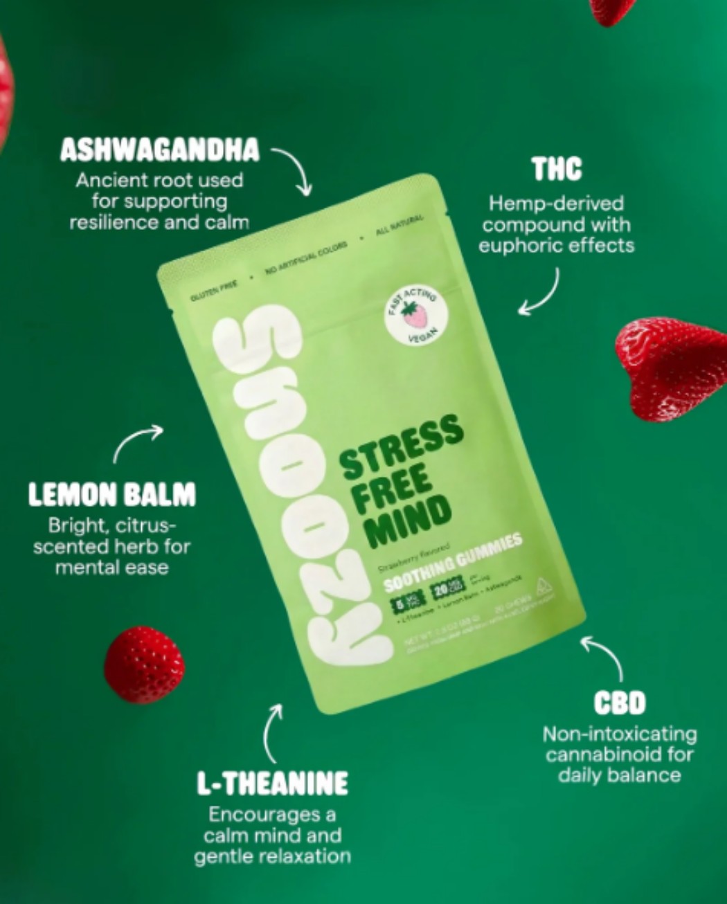 Snoozy Strawberry Relief 1:5 THC:CBD Gummies 20-pack (Indica) {100mg}