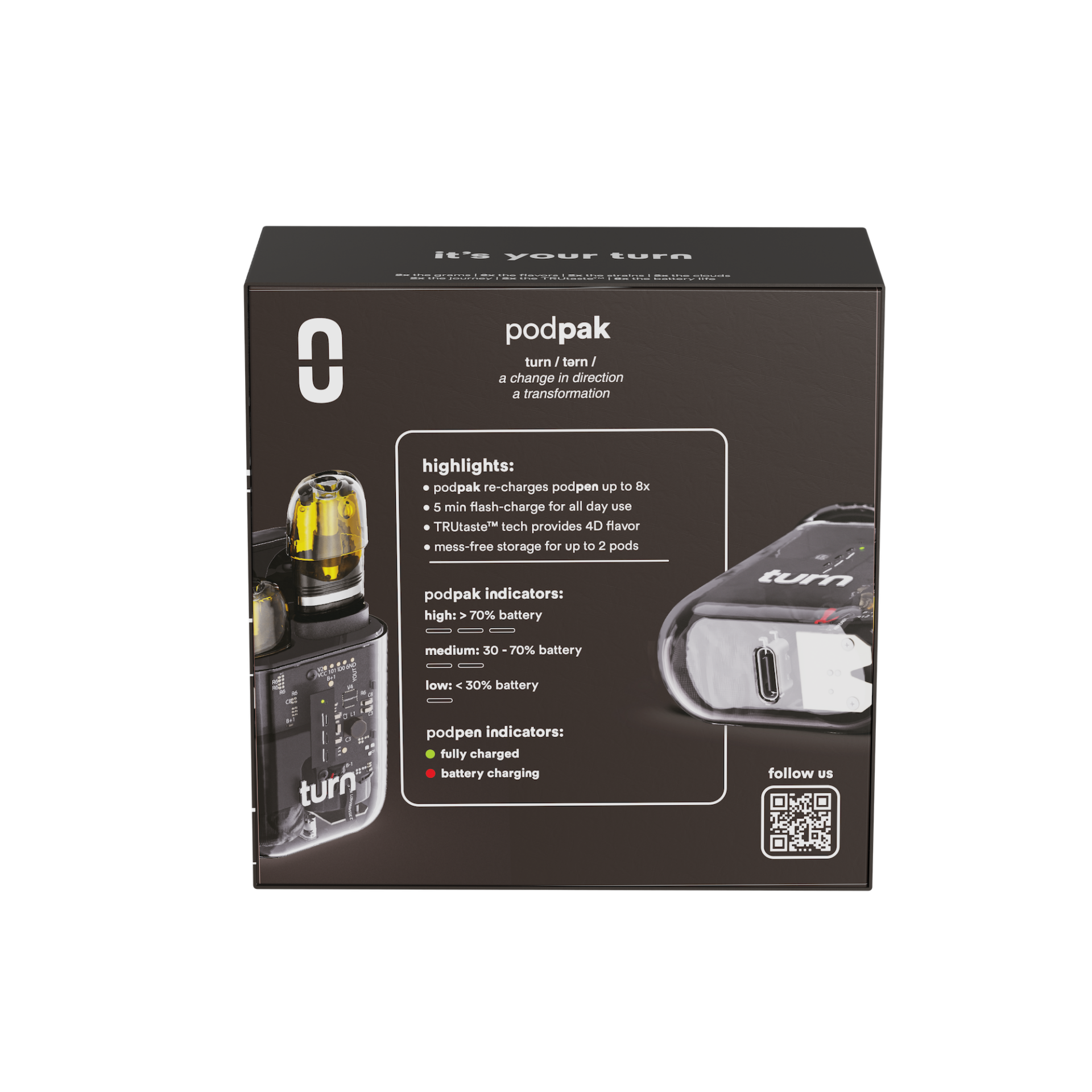 TURN Dark Void PodPak Accessory