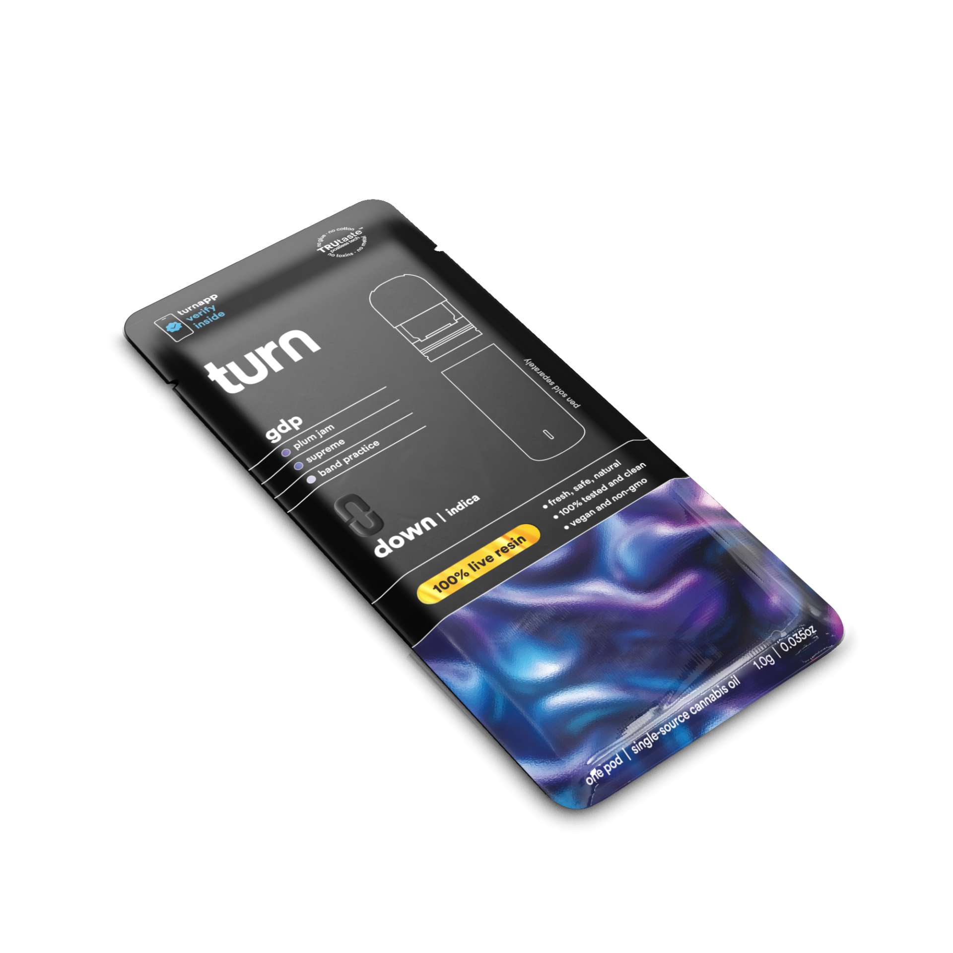 TURN GDP Live Resin Vape Pods (Indica) 73.05% {1g}