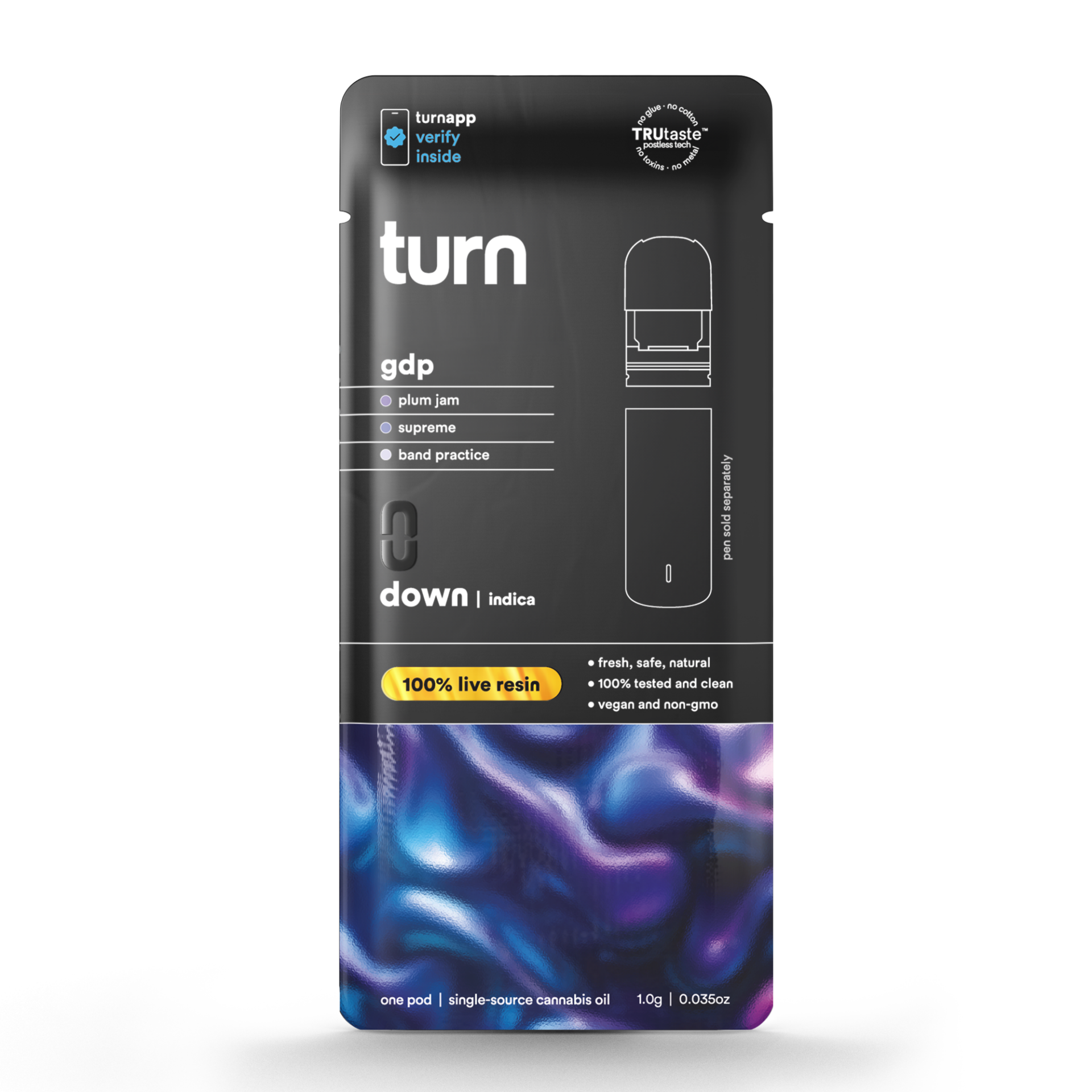 TURN GDP Live Resin Vape Pods (Indica) 73.05% {1g}