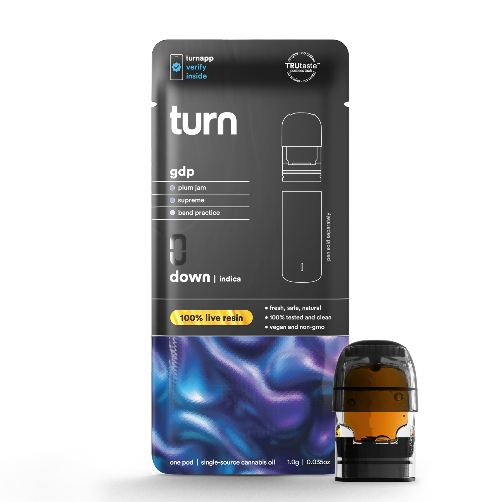 TURN GDP Live Resin Vape Pods (Indica) 73.05% {1g}