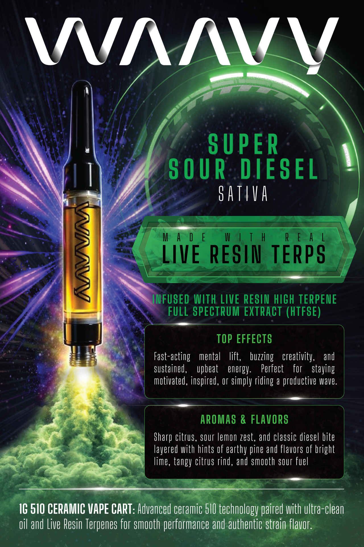 WAAVY Super Sour Diesel Threaded Vape Cartridges  (Sativa) 83% {1g}