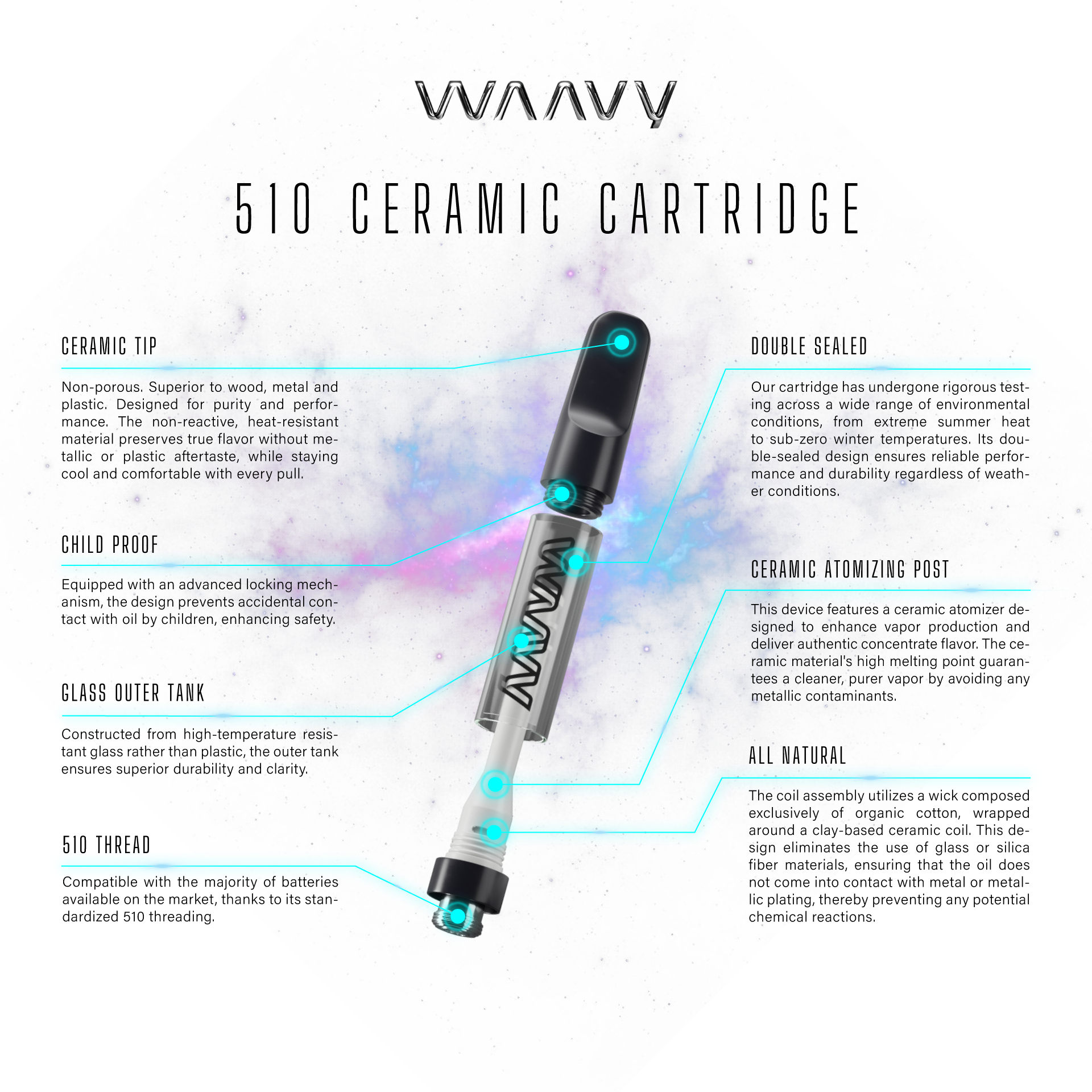 WAAVY Super Sour Diesel Threaded Vape Cartridges  (Sativa) 83% {1g}